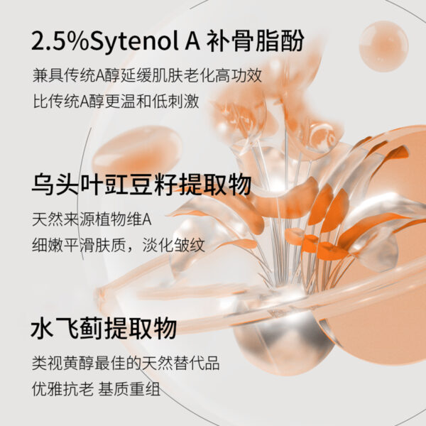 3 補(bǔ)骨脂酚塑顏煥活系列